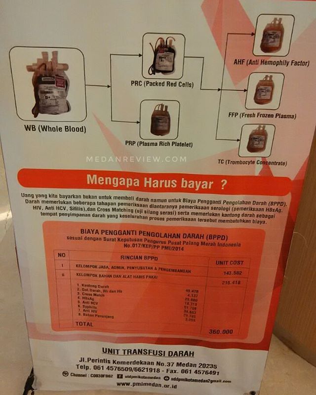 Tahukah Kamu : Mengapa Kita Harus Bayar Untuk Mendapatkan Darah ?