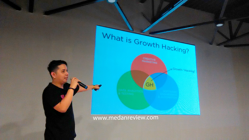 Growth Hacking